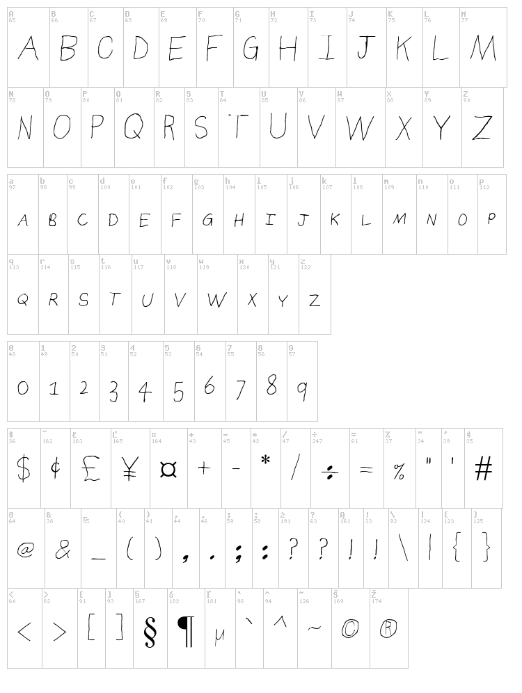 Sierra Nevada Road font map